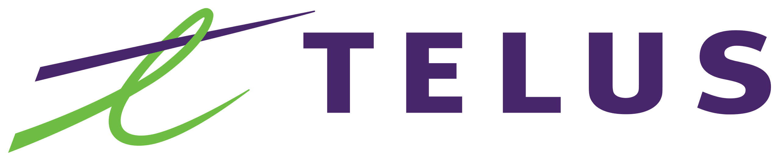 TELUS